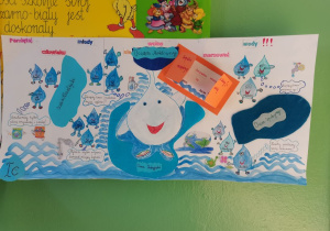 Plakat wykonany przez Bajkoludki