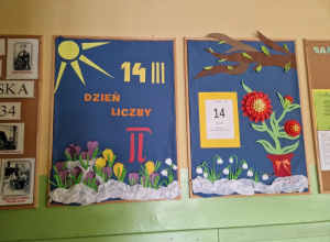 Dzień liczby π