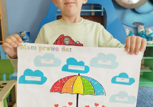 Prace plastyczne smerfów