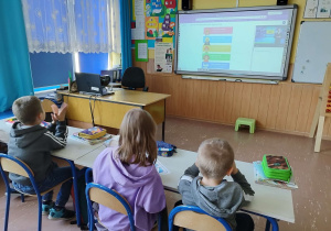 Uczniowie podczas lekcji online