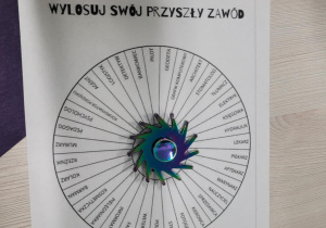Andrzejkowe wróżby przygotowane przez uczniów.