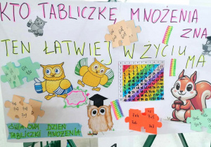 Zdjęcie 4 na 13