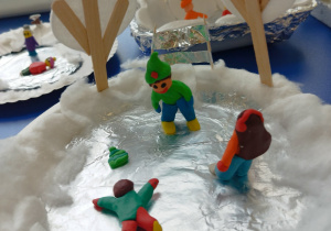 Prace uczniów klasy 3b