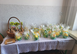 Prezenty wielkanocne