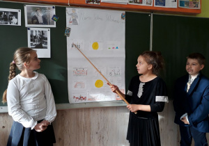 Uczniowie prezentują historyjkę obrazkową przedstawiającą życie i działalność naukową Marii Curie Skłodowskiej. Dzieci przygotowały na ten dzień stroje z czasów Marii i Piotra Curie