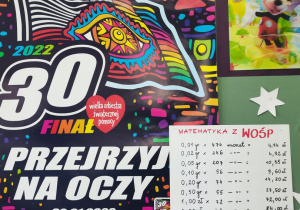 Plakat informujący o zbiórce WOŚP. Bajkoludki zebrały 1202, 91 zł.